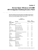 Предварительный просмотр 117 страницы Intermec RC4030E Reference Manual