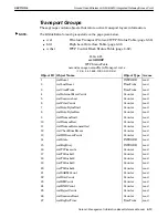 Предварительный просмотр 129 страницы Intermec RC4030E Reference Manual