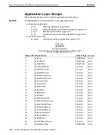 Предварительный просмотр 132 страницы Intermec RC4030E Reference Manual