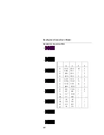 Preview for 74 page of Intermec Sabre 1551A User Manual