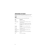 Preview for 8 page of Intermec Sabre 1552 Scanner User Manual