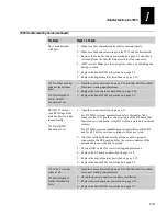 Предварительный просмотр 13 страницы Intermec Sabre 1555 RFID Service Manual