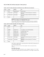 Preview for 44 page of Intermec Sabre 1555 Programmer'S Reference Manual