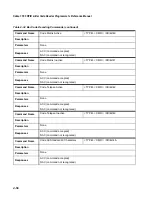 Preview for 96 page of Intermec Sabre 1555 Programmer'S Reference Manual