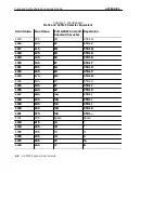 Предварительный просмотр 126 страницы Intermec SE1223 User Manual