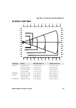 Предварительный просмотр 59 страницы Intermec SG20T1D User Manual