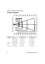 Предварительный просмотр 60 страницы Intermec SG20T1D User Manual