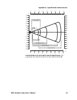 Preview for 75 page of Intermec SR61 User Manual