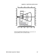 Preview for 77 page of Intermec SR61 User Manual