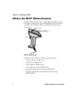 Предварительный просмотр 14 страницы Intermec SR61T User Manual