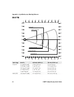 Предварительный просмотр 64 страницы Intermec SR61T User Manual