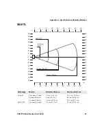 Предварительный просмотр 65 страницы Intermec SR61T User Manual