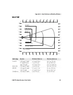 Предварительный просмотр 67 страницы Intermec SR61T User Manual