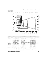 Предварительный просмотр 69 страницы Intermec SR61T User Manual