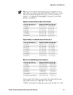 Preview for 111 page of Intermec Trakker Antares 2400 User Manual