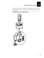 Предварительный просмотр 63 страницы Intermec Trakker Antares 2460 User Manual