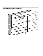 Предварительный просмотр 86 страницы Intermec Trakker Antares 2460 User Manual