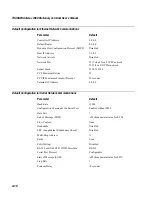 Предварительный просмотр 252 страницы Intermec Trakker Antares 2460 User Manual