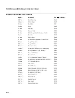 Предварительный просмотр 254 страницы Intermec Trakker Antares 2460 User Manual