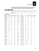 Предварительный просмотр 259 страницы Intermec Trakker Antares 2460 User Manual