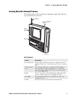 Предварительный просмотр 17 страницы Intermec Trakker Antares 2475 User Manual