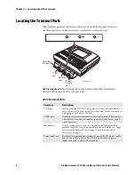 Предварительный просмотр 22 страницы Intermec Trakker Antares 2475 User Manual