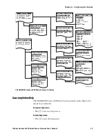 Предварительный просмотр 43 страницы Intermec Trakker Antares 2475 User Manual