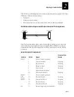 Предварительный просмотр 39 страницы Intermec Transaction Manager 9560 User Manual