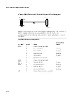 Предварительный просмотр 40 страницы Intermec Transaction Manager 9560 User Manual