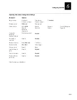 Предварительный просмотр 111 страницы Intermec Transaction Manager 9560 User Manual