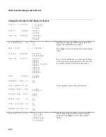 Предварительный просмотр 128 страницы Intermec Transaction Manager 9560 User Manual