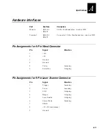 Предварительный просмотр 259 страницы Intermec Transaction Manager 9560 User Manual