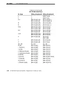 Предварительный просмотр 70 страницы Intermec VT220/ANSI Programmer'S Reference Manual