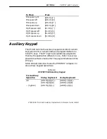 Предварительный просмотр 115 страницы Intermec VT220/ANSI Programmer'S Reference Manual