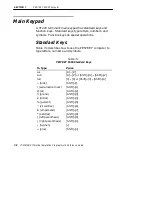 Предварительный просмотр 128 страницы Intermec VT220/ANSI Programmer'S Reference Manual