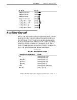 Предварительный просмотр 133 страницы Intermec VT220/ANSI Programmer'S Reference Manual