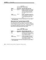 Предварительный просмотр 200 страницы Intermec VT220/ANSI Programmer'S Reference Manual