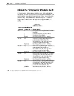 Предварительный просмотр 246 страницы Intermec VT220/ANSI Programmer'S Reference Manual