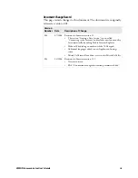 Preview for 3 page of Intermec WWAN User Manual