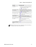 Preview for 27 page of Intermec WWAN User Manual