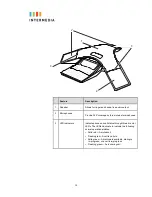 Preview for 14 page of Intermedia Polycom IP 7000 Owner'S Manual