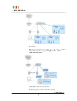 Предварительный просмотр 13 страницы Intermedia Vertical 2-Line Desk Phone Owner'S Manual