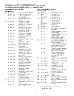 Предварительный просмотр 14 страницы InterMetro Ind. METRO C5 8 Series Instructions For Use Manual