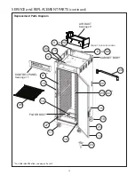 Предварительный просмотр 15 страницы InterMetro Ind. METRO C5 8 Series Instructions For Use Manual