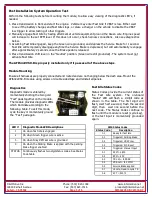 Preview for 4 page of InterMotive AFIS422VSX-B Installation Instructions Manual