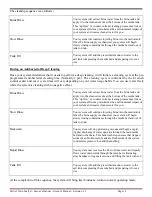 Preview for 19 page of intermountain Patriot Twin Analyst Owner'S Manual