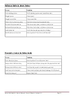 Preview for 21 page of intermountain Patriot Twin Analyst Owner'S Manual