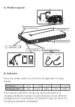 Preview for 2 page of Internal Corp Zella V12 Multi-Charger User Manual