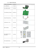 Preview for 79 page of International Biomedical AeroNO 2.0 Service Manual