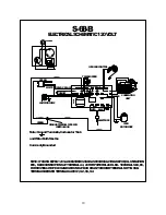 Preview for 14 page of INTERNATIONAL CARBONIC SPACE CADET RC-SC-R Installation And Service Manual